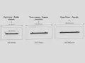 Comparaison de trois types de poignées de porte d'entrée : petite, moyenne et grande, avec leurs dimensions.